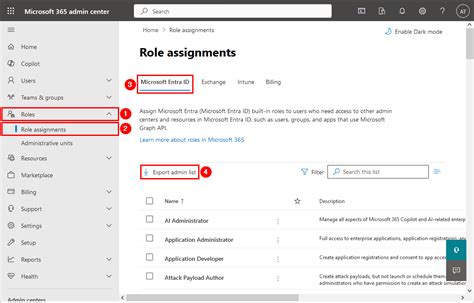 add global admin to office 365|Demystifying Microsoft 365 admin roles in Azure AD .
